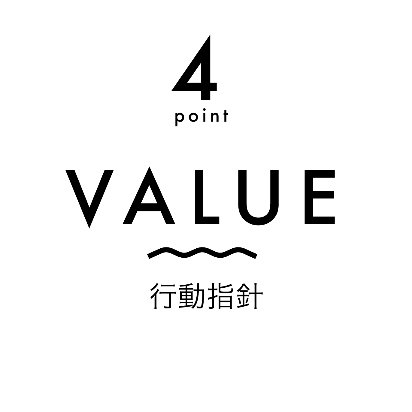 value